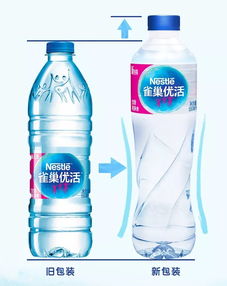 雀巢入局功能飲料市場，無酒精即飲輕補(bǔ)給飲品能否撼動格局？